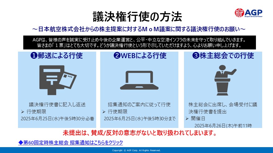 議決権行使